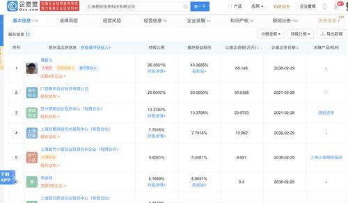腾讯关联企业战略投资轻流，加码企业信息化服务新赛道