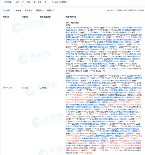 科技产业基金与微电子创新 联想入资杰华特的技术图景