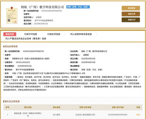 蚂蚁集团成立数科公司，推动软件技术转让与创新