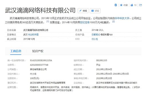 网络科技公司的软件技术转让经营范围详解